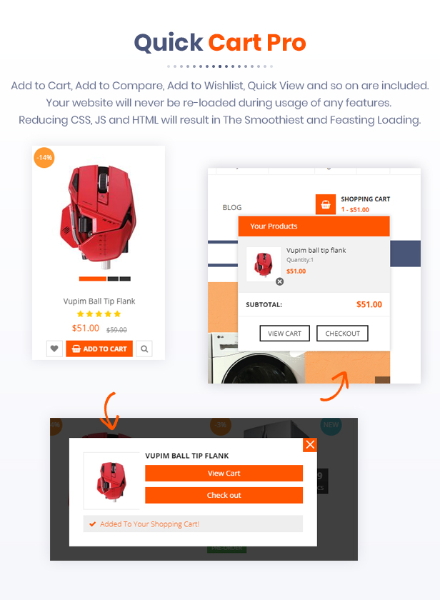 BigSale - The Clean, Minimal & Unlimited Bootstrap 4 Shopify Theme (12HomePages)
