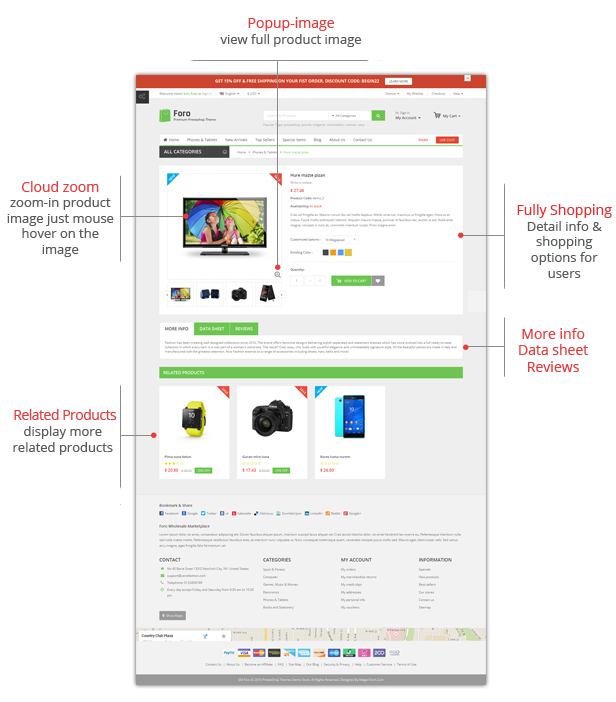 Foro - Product Page