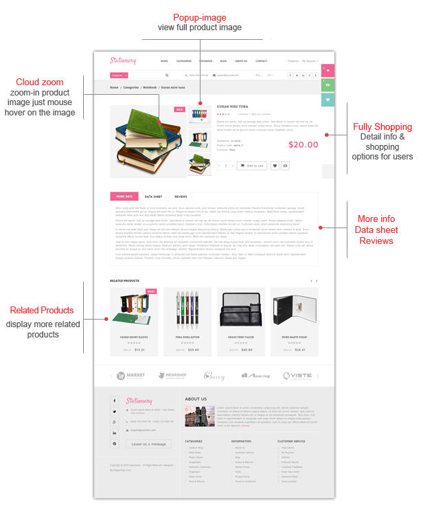 Stationery - Product Page