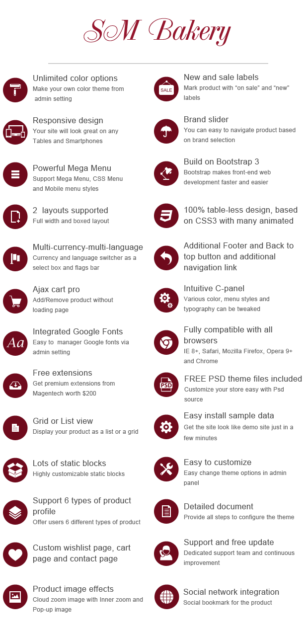 SM Bakery - Features list