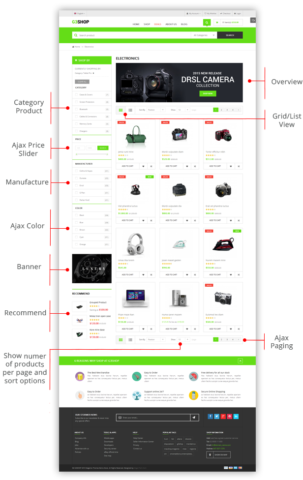 G3shop - Listing Page