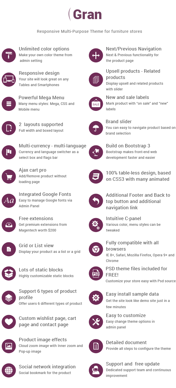 Gran- Responsive Theme