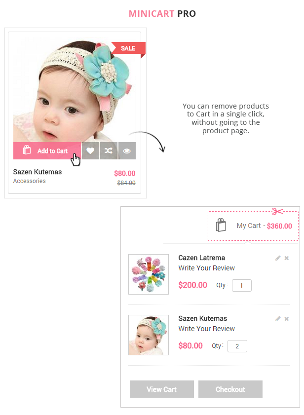 Handmade - Minicartpro