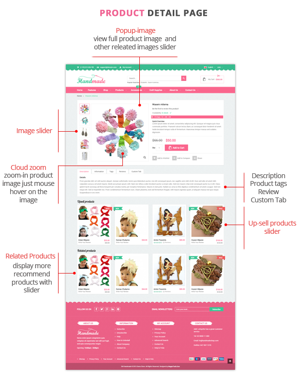 Handmade- Product Page