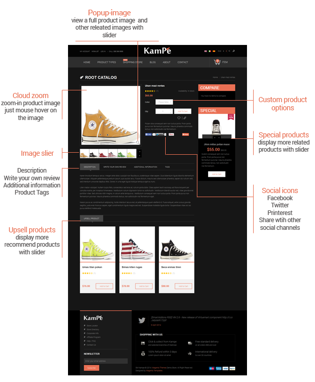 SM Kampe - Product Page