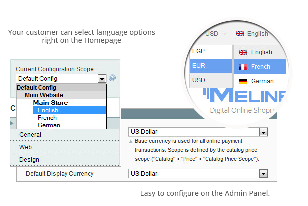 Meline- Multiple languages and currencies