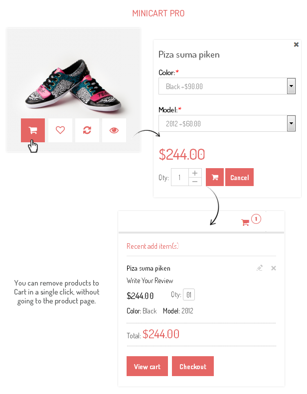 Style- Minicartpro
