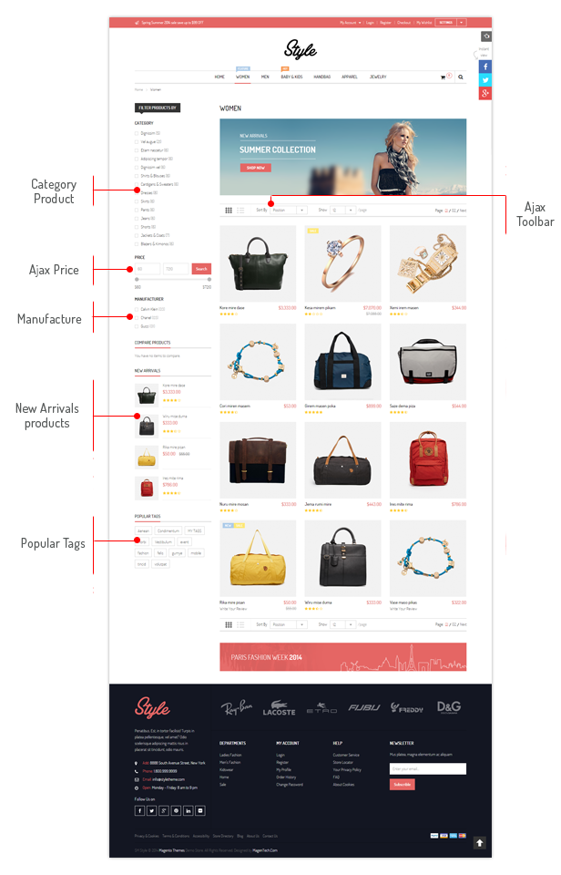 Style - Listing Page