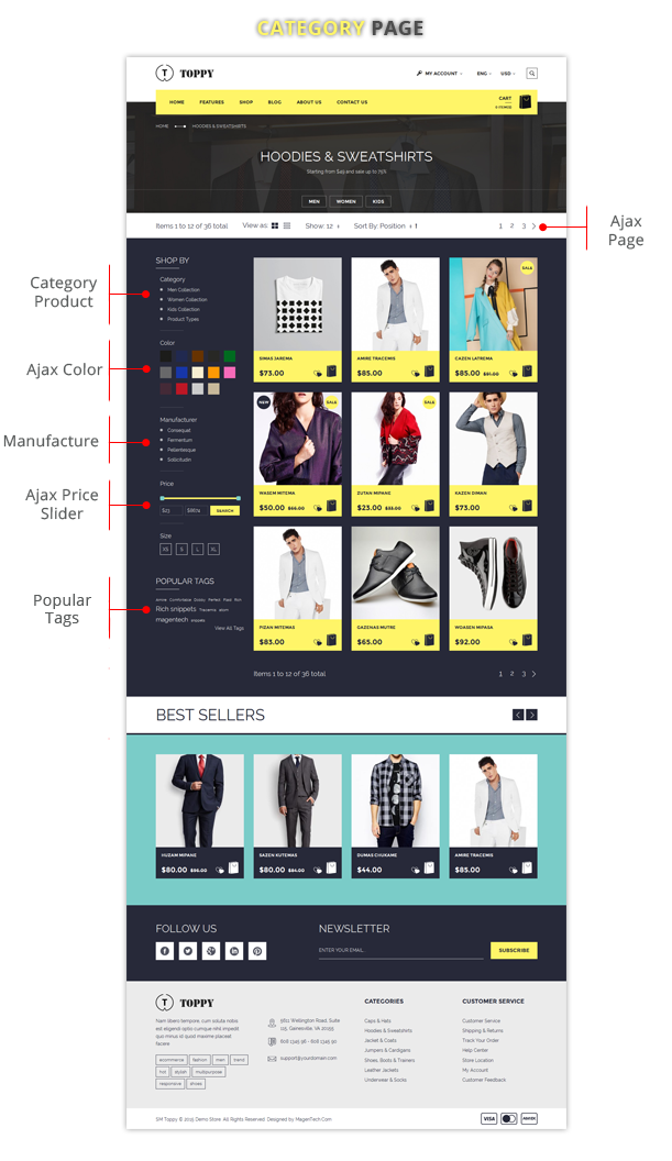 Toppy - Listing Page