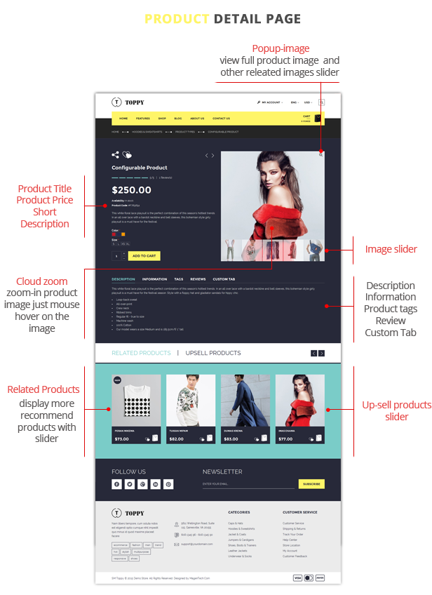 Toppy - Product Page
