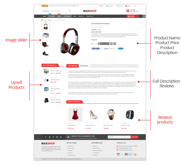 MaxShop – Electronics Store Elementor WooCommerce WordPress Theme (9+ Homepages, 2+ Mobile Layouts)