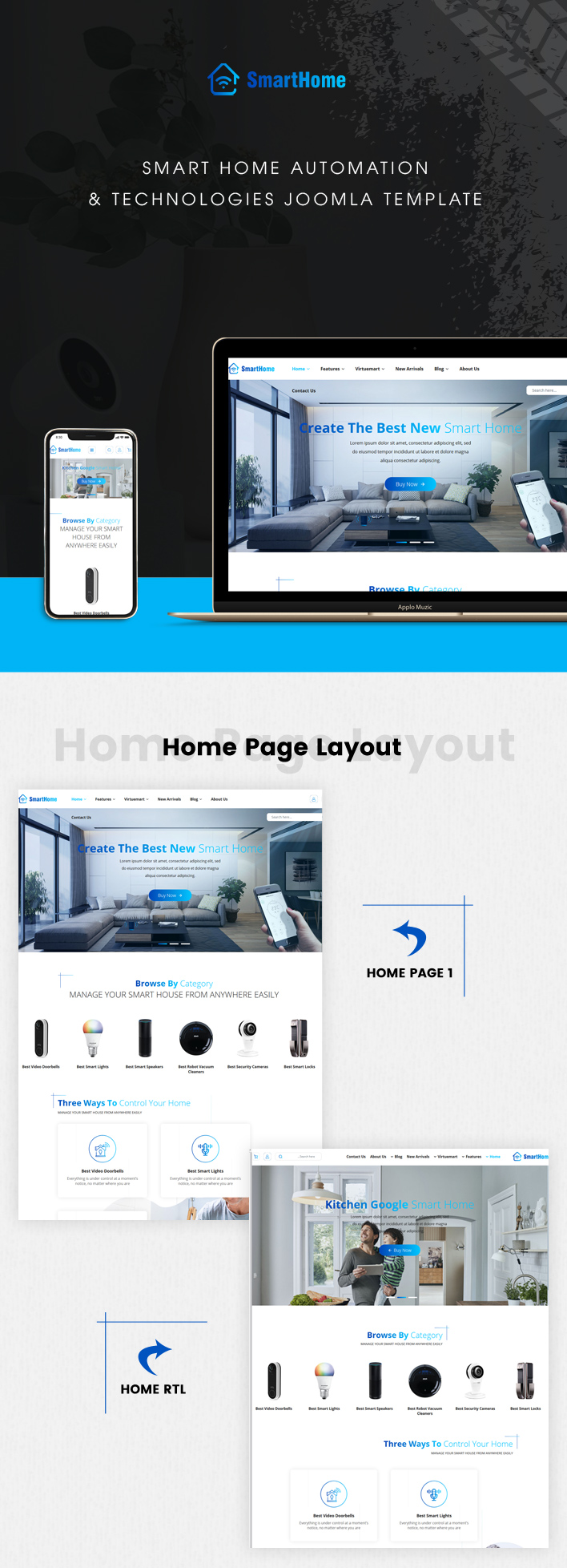 Sj SmartHome - Smart Home Automation & Technologies Joomla Template