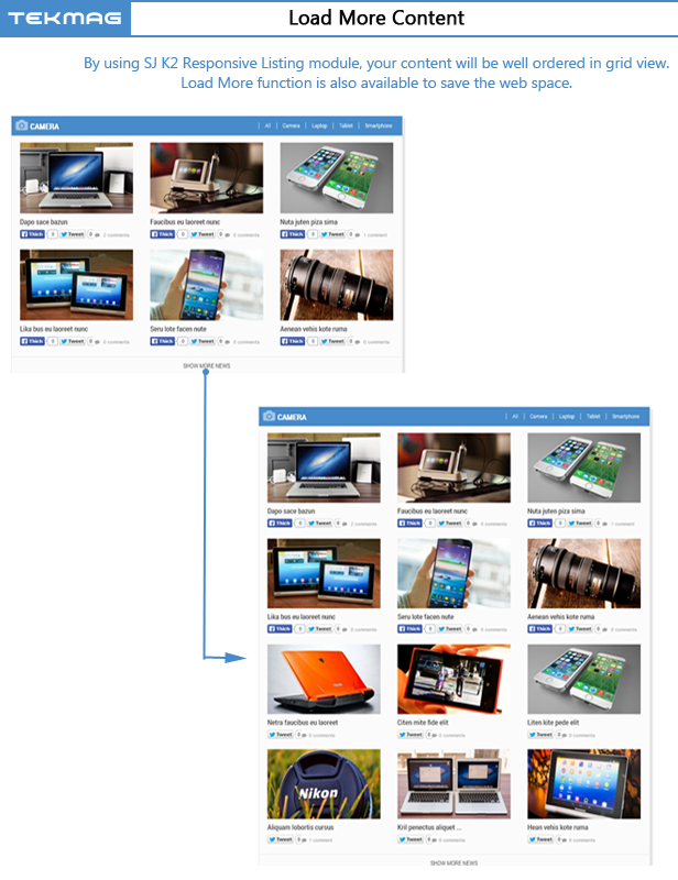 SJ Tekmag - Load More Content