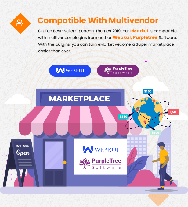 Webkul Opencart Marketplace Nulled Php 1