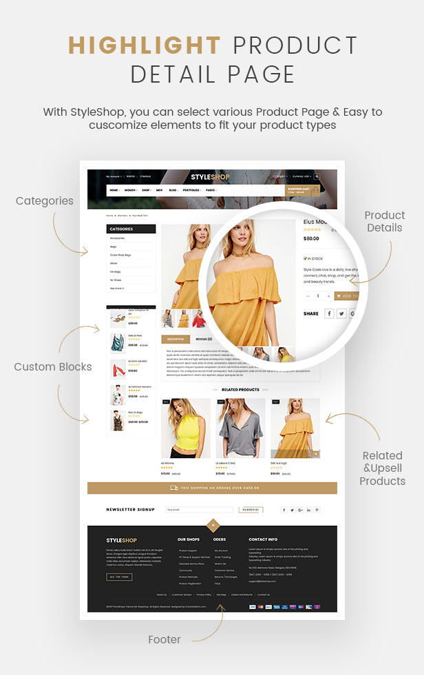 SW StyleShop - Multi-Blog Layouts WooCommerce Theme