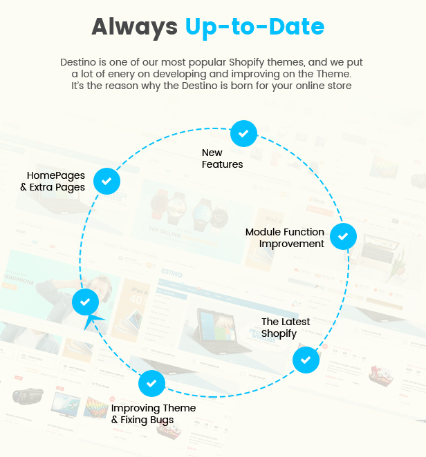 Ss Destino - Ultimate Responsive Multipurpose Shopify Theme