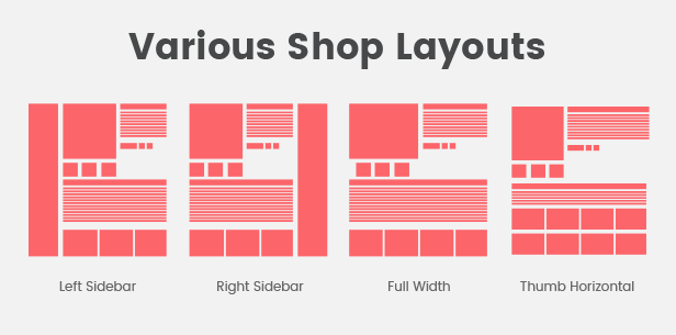 Ss Destino - ShoppyStore - Multipurpose Responsive Sectioned | Drag & Drop Shopify Theme