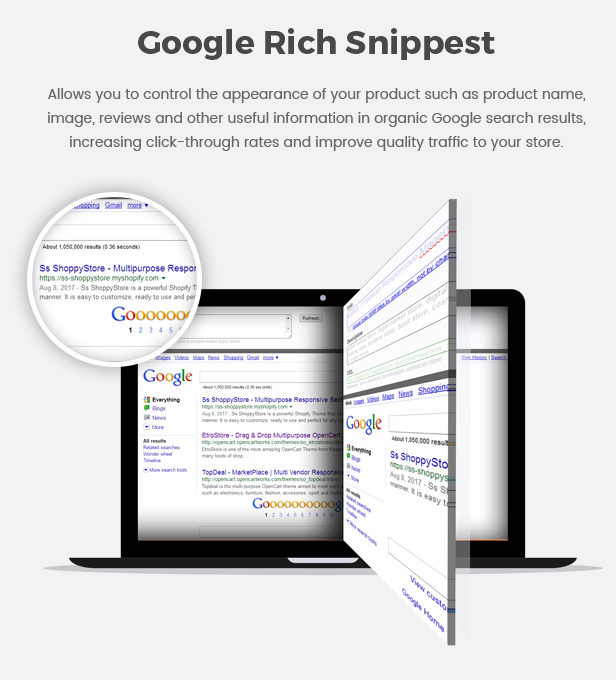 Ss ShoppyStore - Multipurpose Responsive Sectioned | Drag & Drop Shopify Theme