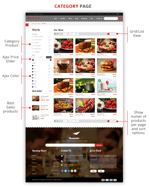 Restaurant - Listing Page