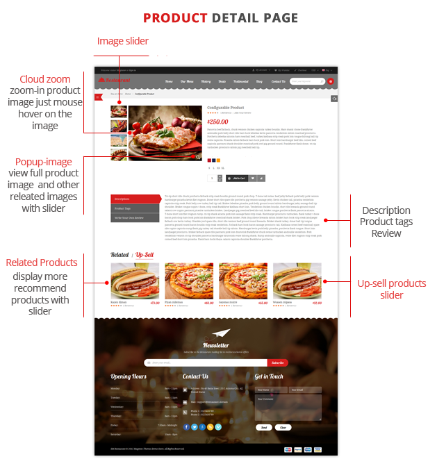 Restaurant- Product Page