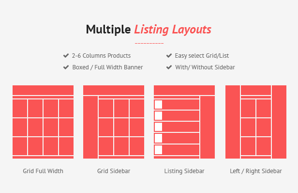 MULTIPLE LISTING LAYOUTS
