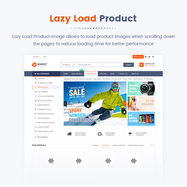 Best Magento 2 Themese - lazyload