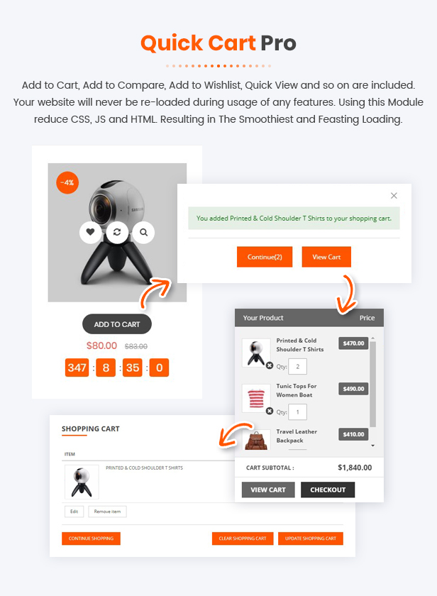 MULTIPLE LISTING LAYOUTS